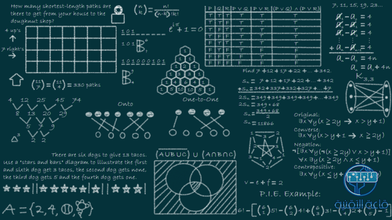 ما هي الخوارزميات وأهميتها في علم الحاسوب