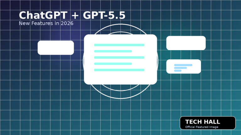 Featured image for ChatGPT GPT-5.5 new features article on Tech Hall